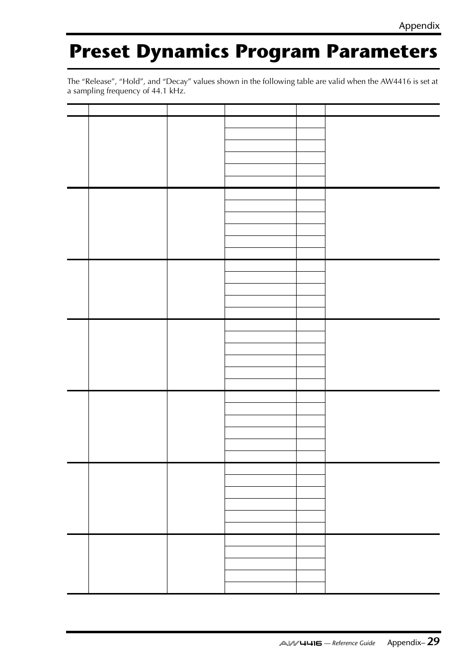Preset dynamics program parameters, Appendix | Yamaha Professional Audio Workstation AW4416 User Manual | Page 445 / 507
