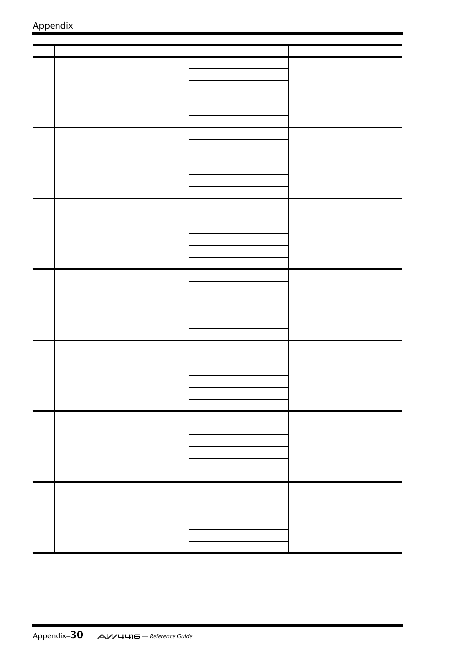 Appendix | Yamaha Professional Audio Workstation AW4416 User Manual | Page 446 / 507