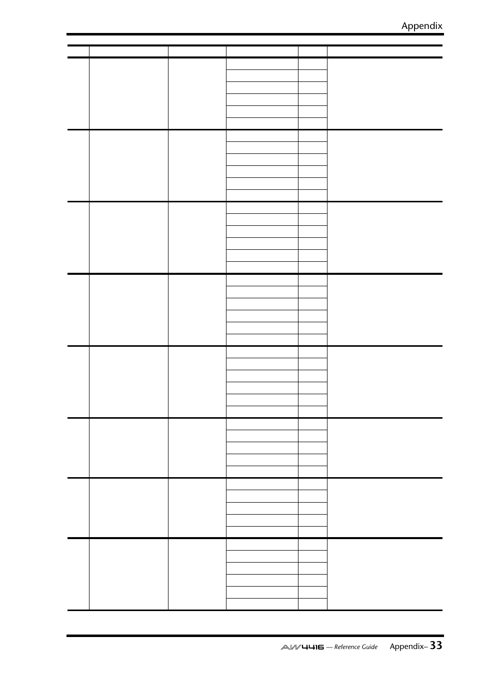 Appendix | Yamaha Professional Audio Workstation AW4416 User Manual | Page 449 / 507
