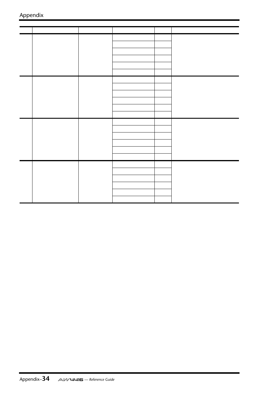 Appendix | Yamaha Professional Audio Workstation AW4416 User Manual | Page 450 / 507