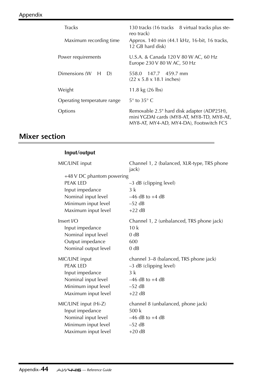 Mixer section | Yamaha Professional Audio Workstation AW4416 User Manual | Page 460 / 507
