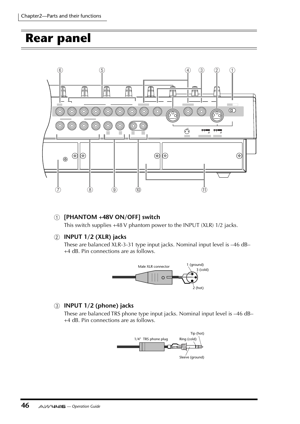 Rear panel, 1[phantom +48v on/off] switch, Binput 1/2 (xlr) jacks | Cinput 1/2 (phone) jacks, Chapter2—parts and their functions | Yamaha Professional Audio Workstation AW4416 User Manual | Page 61 / 507