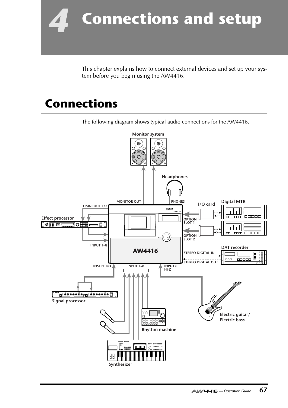 4 connections and setup, Connections, Chapter 4 | Connections and setup, Aw4416 | Yamaha Professional Audio Workstation AW4416 User Manual | Page 82 / 507