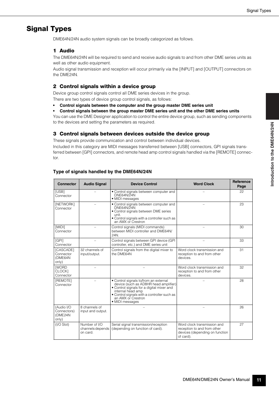 Signal types, 1 audio, 2 control signals within a device group | Yamaha 1009MWTO-F0 User Manual | Page 11 / 80