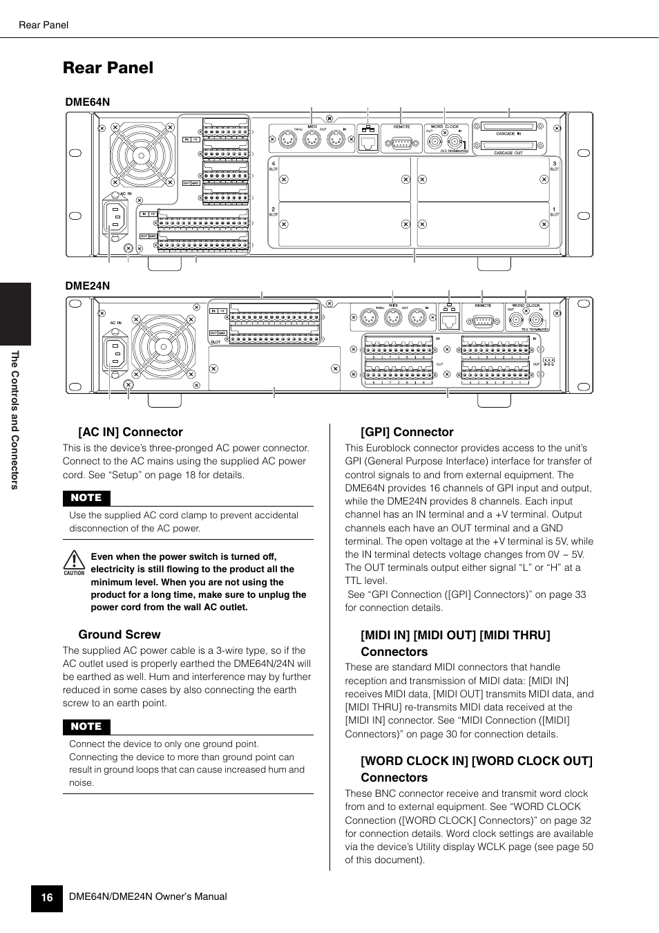 Rear panel | Yamaha 1009MWTO-F0 User Manual | Page 16 / 80