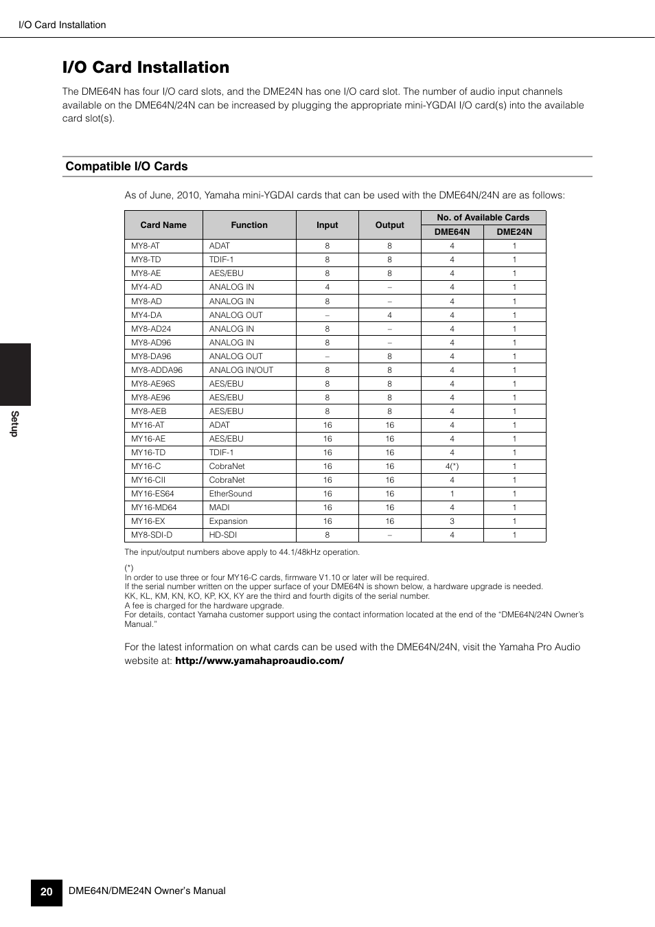 I/o card installation, Compatible i/o cards | Yamaha 1009MWTO-F0 User Manual | Page 20 / 80