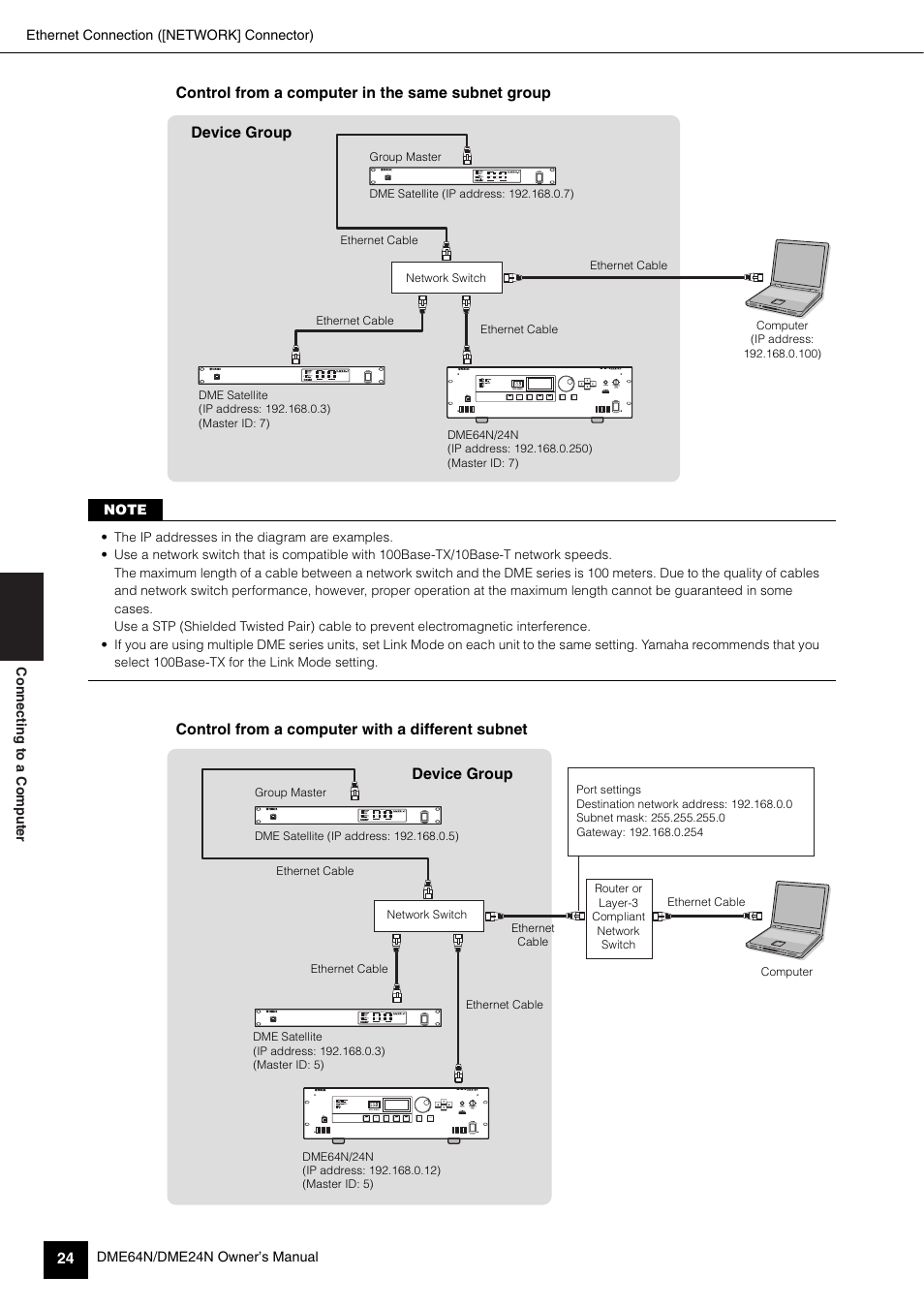 Yamaha 1009MWTO-F0 User Manual | Page 24 / 80