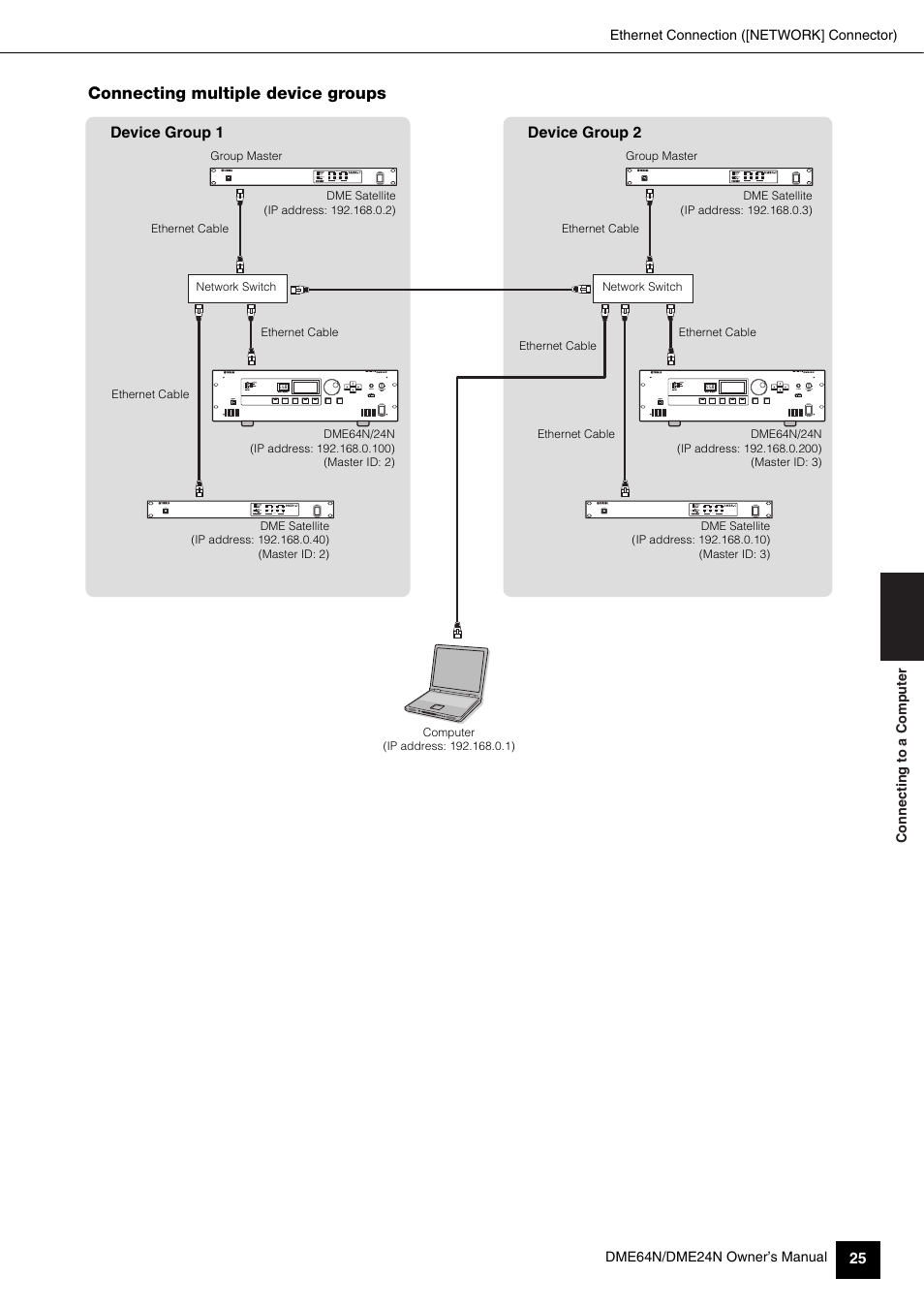 Yamaha 1009MWTO-F0 User Manual | Page 25 / 80