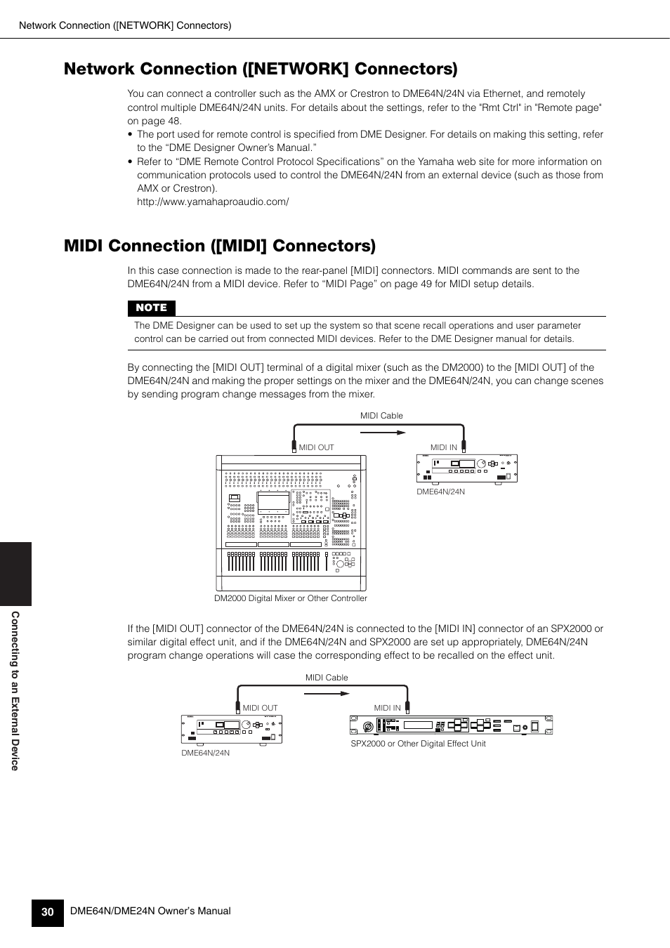 Network connection ([network] connectors), Midi connection ([midi] connectors), Network connection ([network] connectors) . 30 | Yamaha 1009MWTO-F0 User Manual | Page 30 / 80