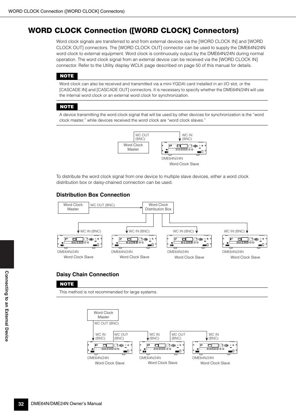 Word clock connection ([word clock] connectors), Word clock connection ([word clock, Connectors) | Distribution box connection daisy chain connection | Yamaha 1009MWTO-F0 User Manual | Page 32 / 80