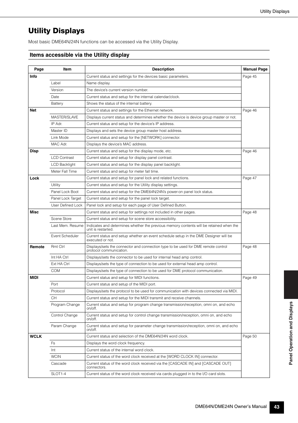 Utility displays, Items accessible via the utility display | Yamaha 1009MWTO-F0 User Manual | Page 43 / 80