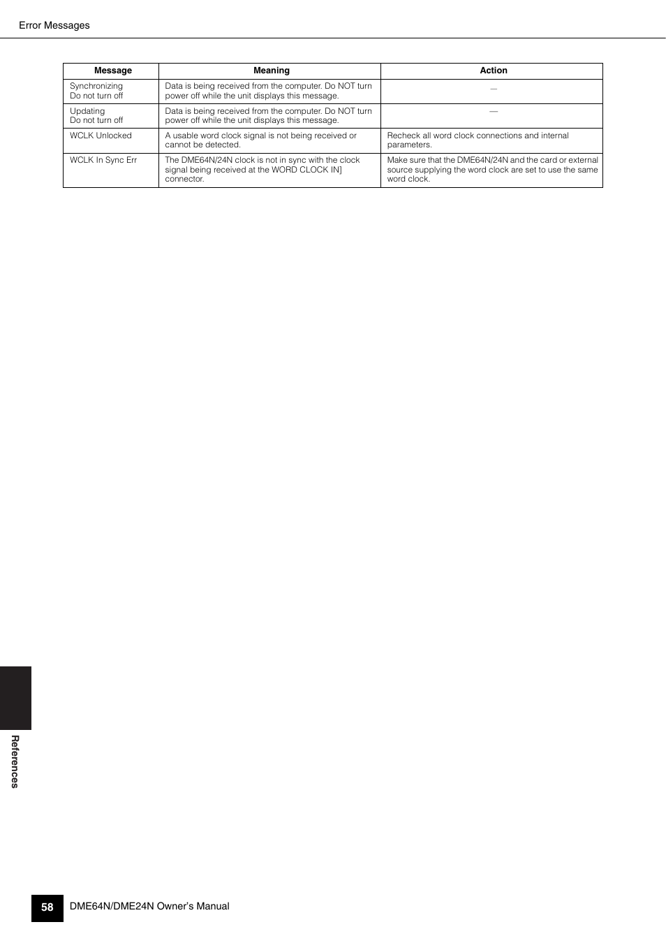 Yamaha 1009MWTO-F0 User Manual | Page 58 / 80