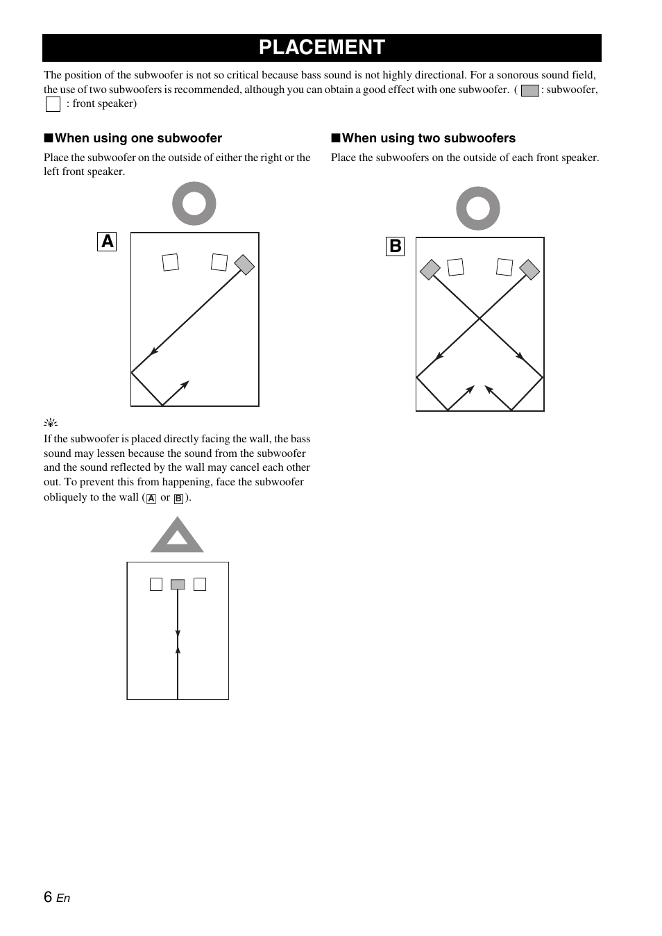 Placement | Yamaha 900SW User Manual | Page 10 / 24