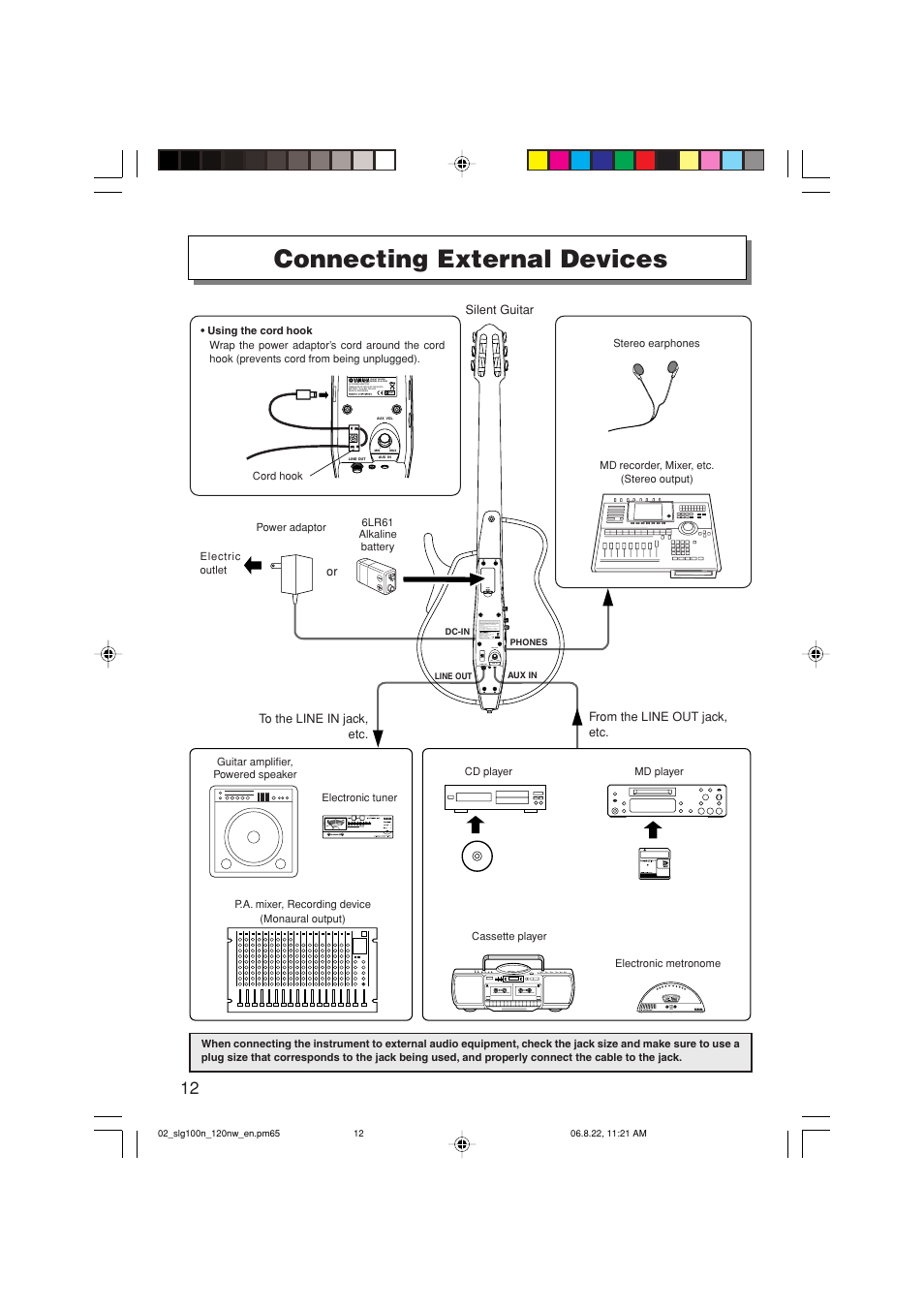 Connecting external devices | Yamaha SLG-120NW User Manual | Page 12 / 16