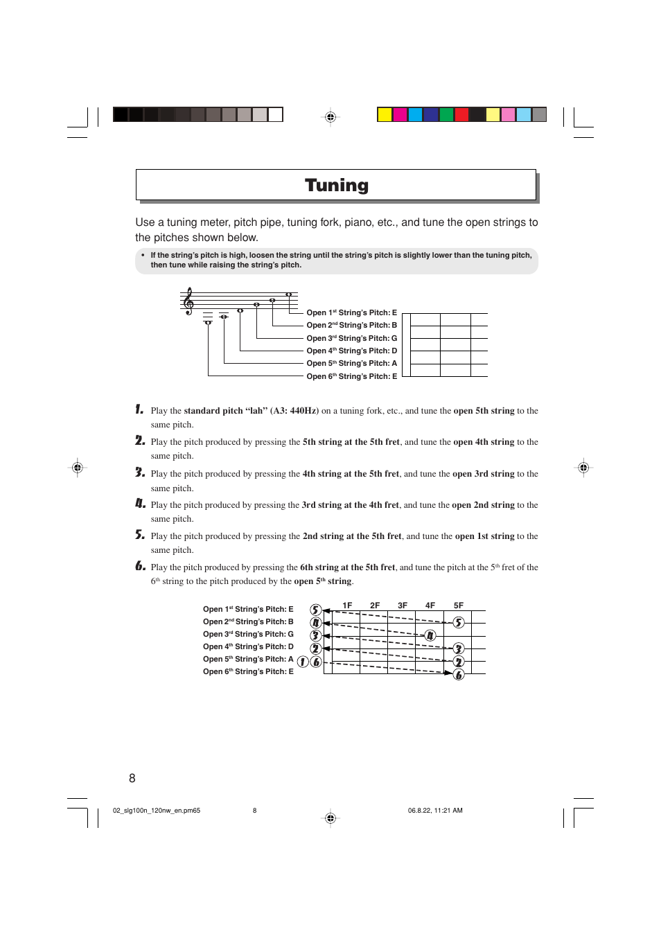 Tuning | Yamaha SLG-120NW User Manual | Page 8 / 16