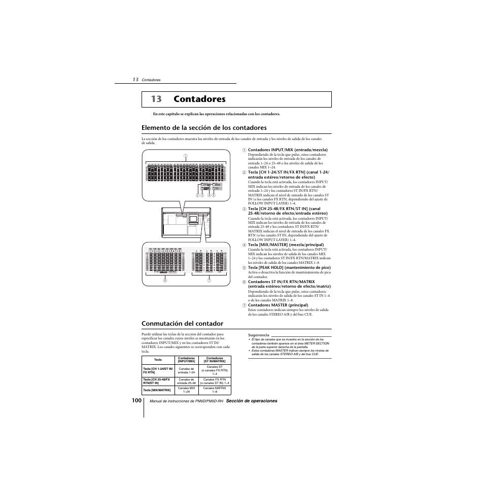 Contadores, Elemento de la sección de los contadores, Conmutación del contador | P. 100), 13 contadores | Yamaha PM5D-RHPM5D User Manual | Page 100 / 367