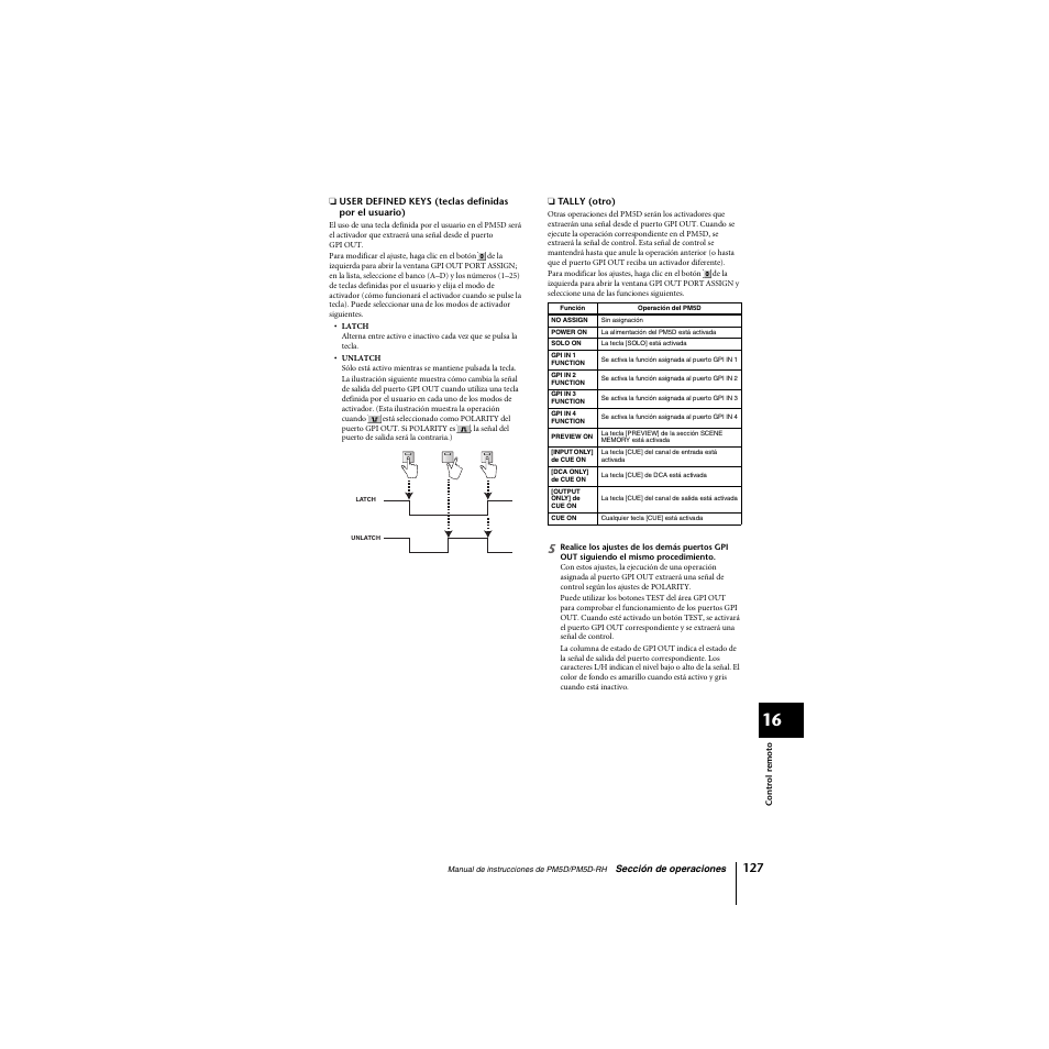Yamaha PM5D-RHPM5D User Manual | Page 127 / 367