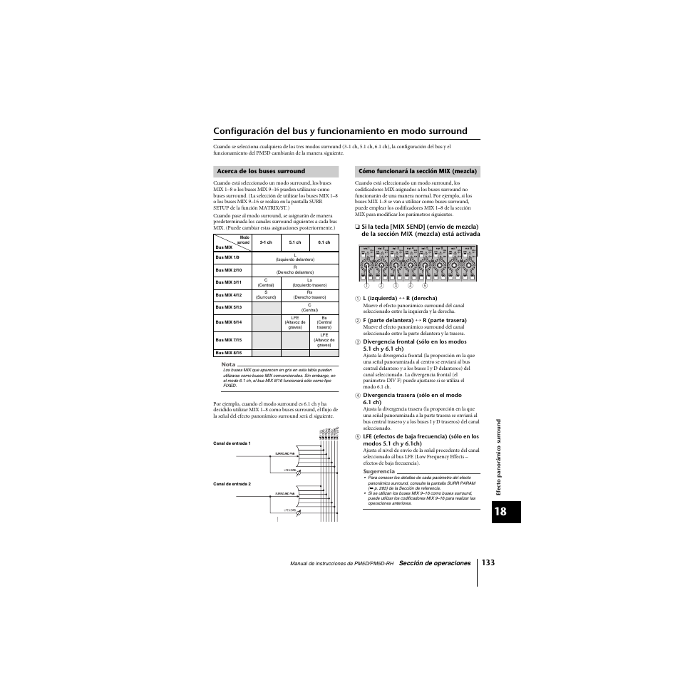 Acerca de los buses surround, Cómo funcionará la sección mix (mezcla), Configuración del bus y funcionamiento en modo | Surround | Yamaha PM5D-RHPM5D User Manual | Page 133 / 367