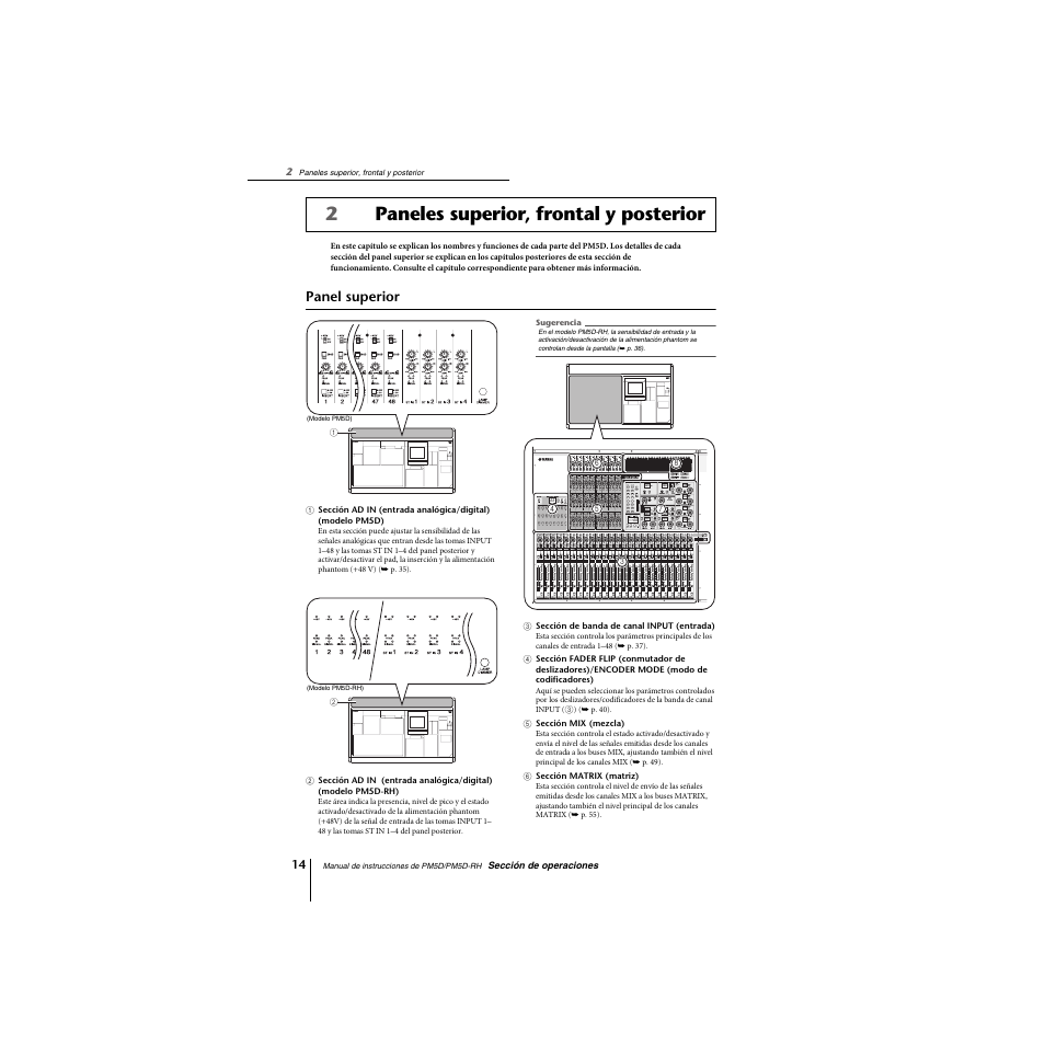 Paneles superior, frontal y posterior, Panel superior, 2paneles superior, frontal y posterior | Yamaha PM5D-RHPM5D User Manual | Page 14 / 367