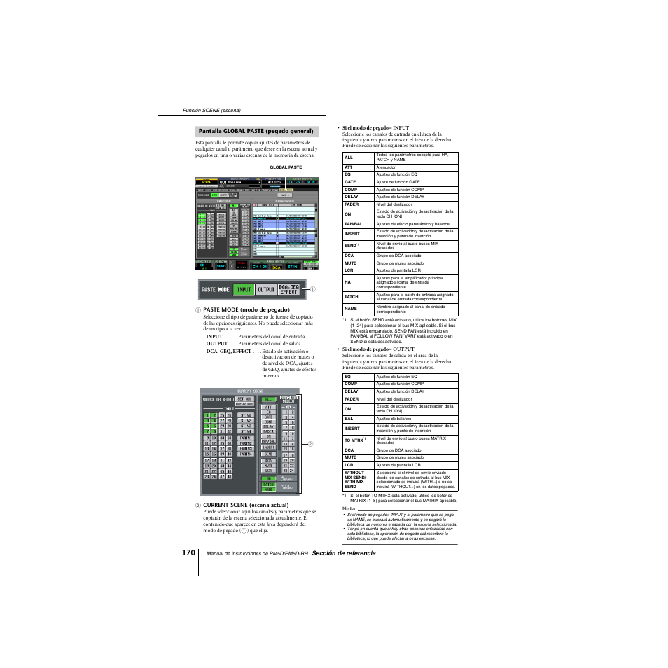 Pantalla global paste (pegado general) | Yamaha PM5D-RHPM5D User Manual | Page 170 / 367