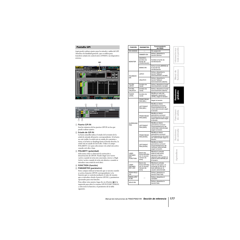 Pantalla gpi | Yamaha PM5D-RHPM5D User Manual | Page 177 / 367