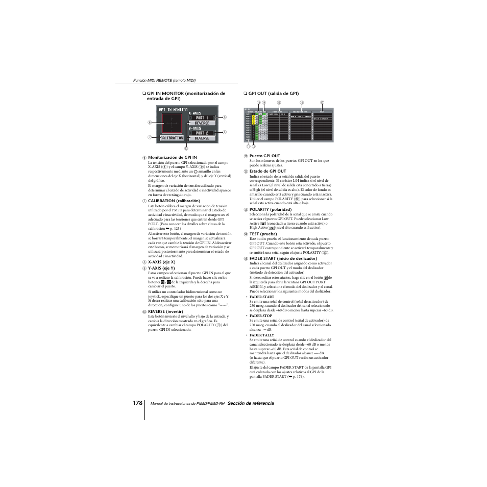 Yamaha PM5D-RHPM5D User Manual | Page 178 / 367