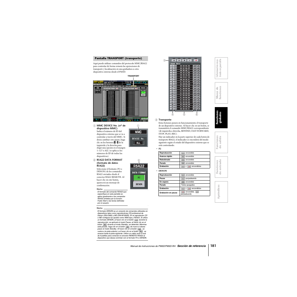 Pantalla transport (transporte) | Yamaha PM5D-RHPM5D User Manual | Page 181 / 367