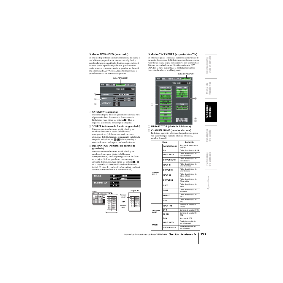 Yamaha PM5D-RHPM5D User Manual | Page 193 / 367