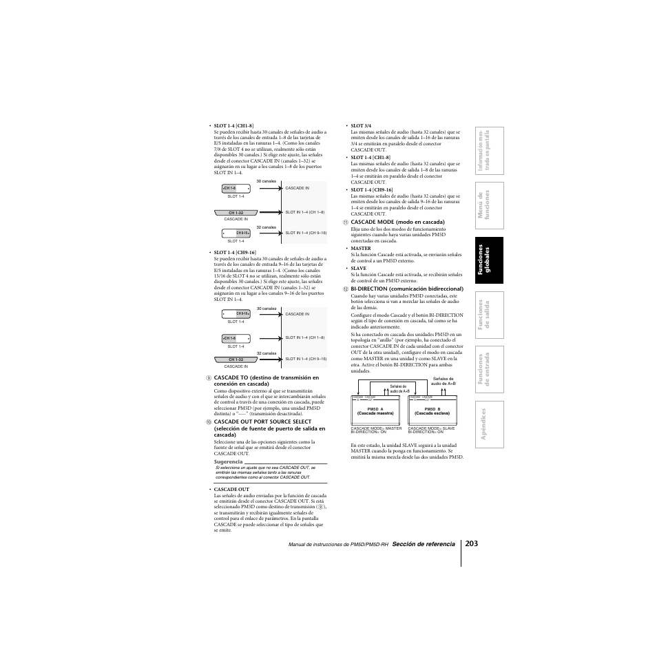 Yamaha PM5D-RHPM5D User Manual | Page 203 / 367