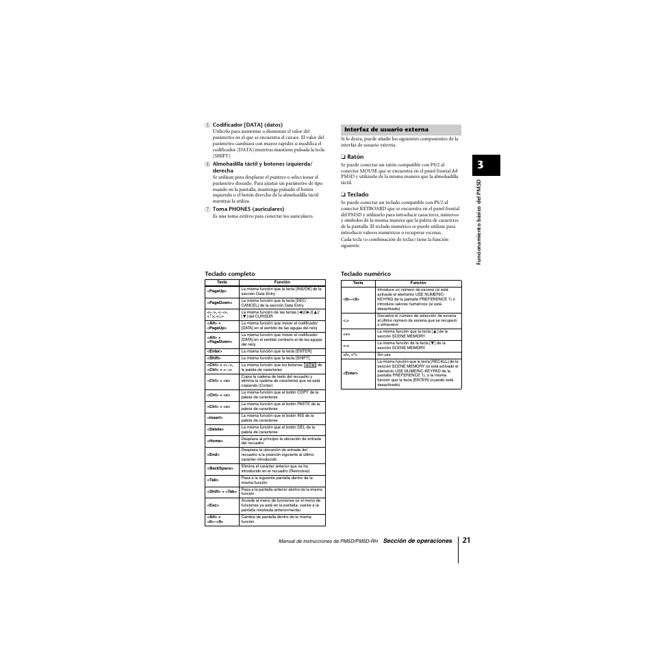 Interfaz de usuario externa | Yamaha PM5D-RHPM5D User Manual | Page 21 / 367