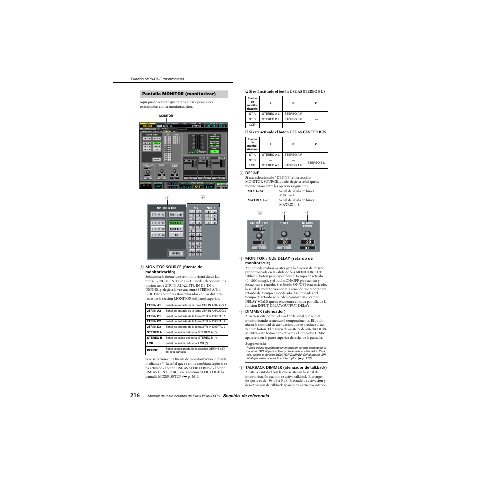 Pantalla monitor (monitorizar) | Yamaha PM5D-RHPM5D User Manual | Page 216 / 367