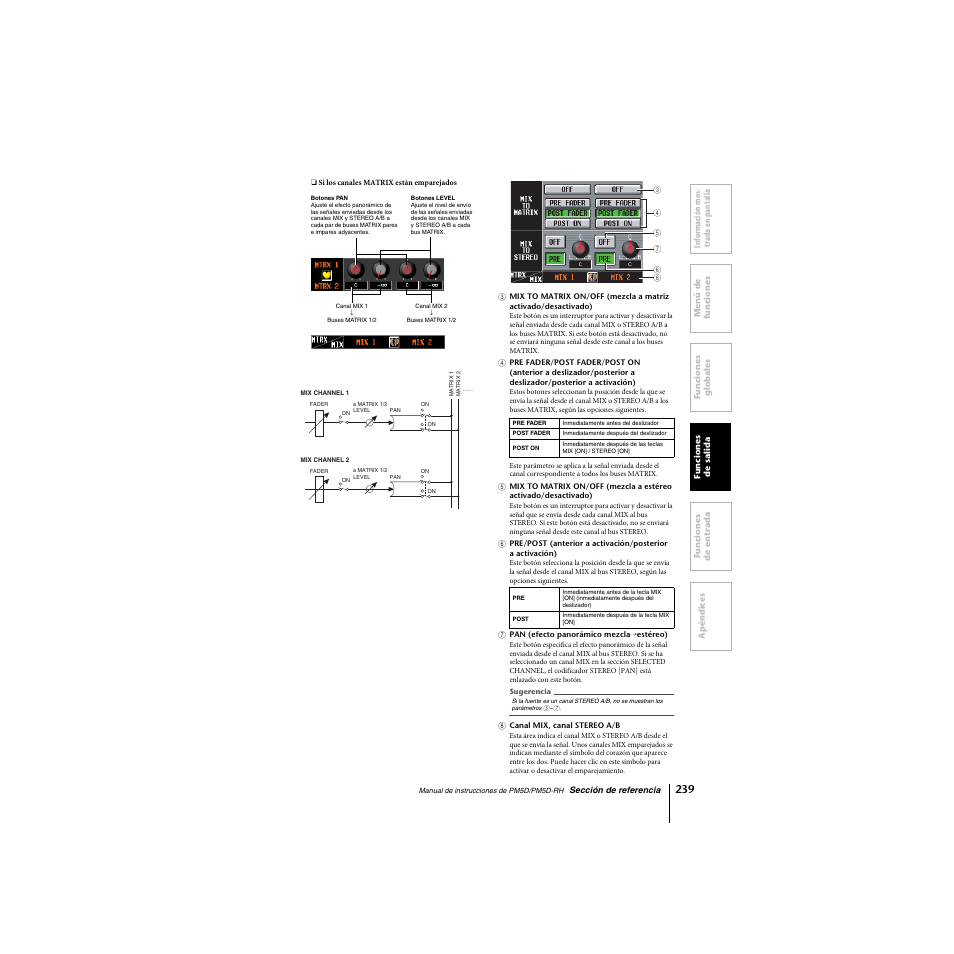 Yamaha PM5D-RHPM5D User Manual | Page 239 / 367