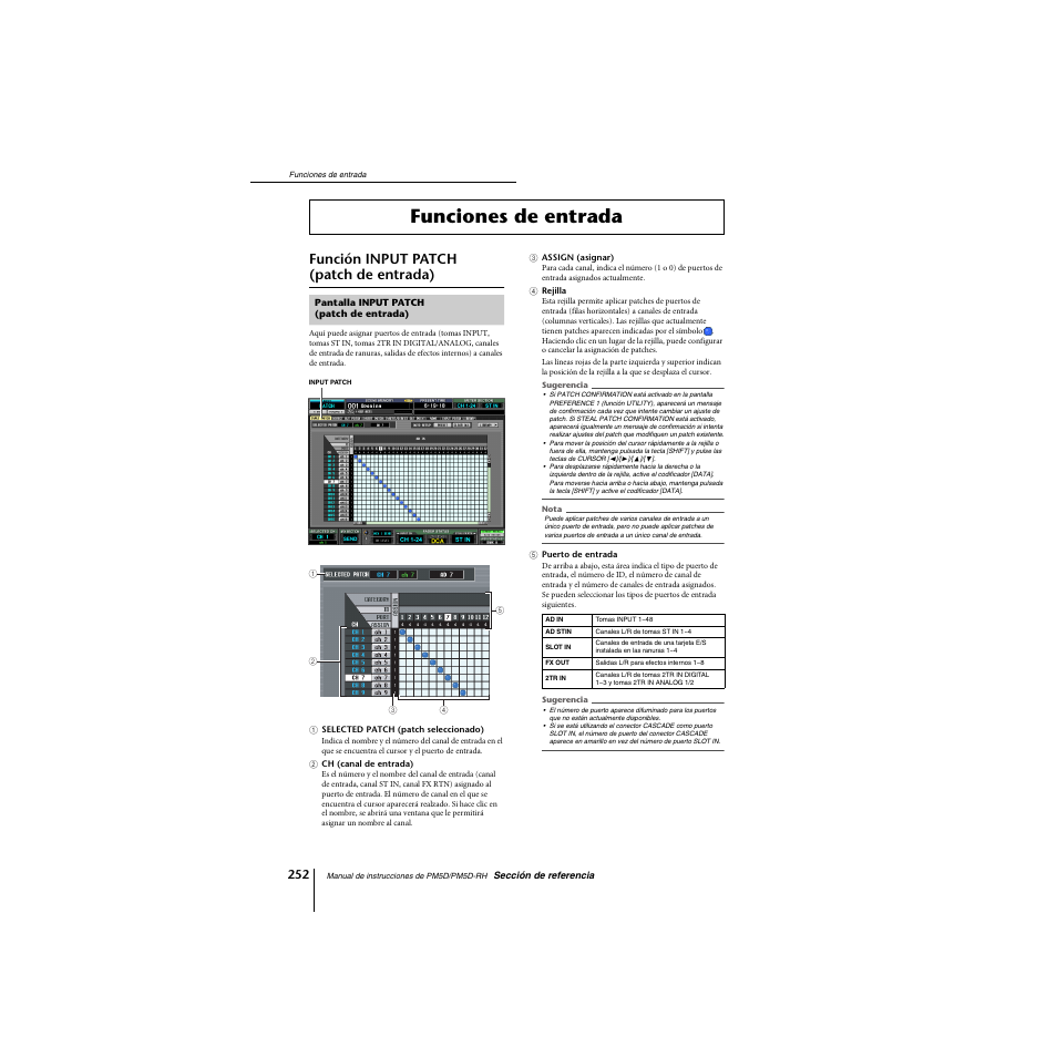 Funciones de entrada, Función input patch (patch de entrada), Pantalla input patch (patch de entrada) | Yamaha PM5D-RHPM5D User Manual | Page 252 / 367