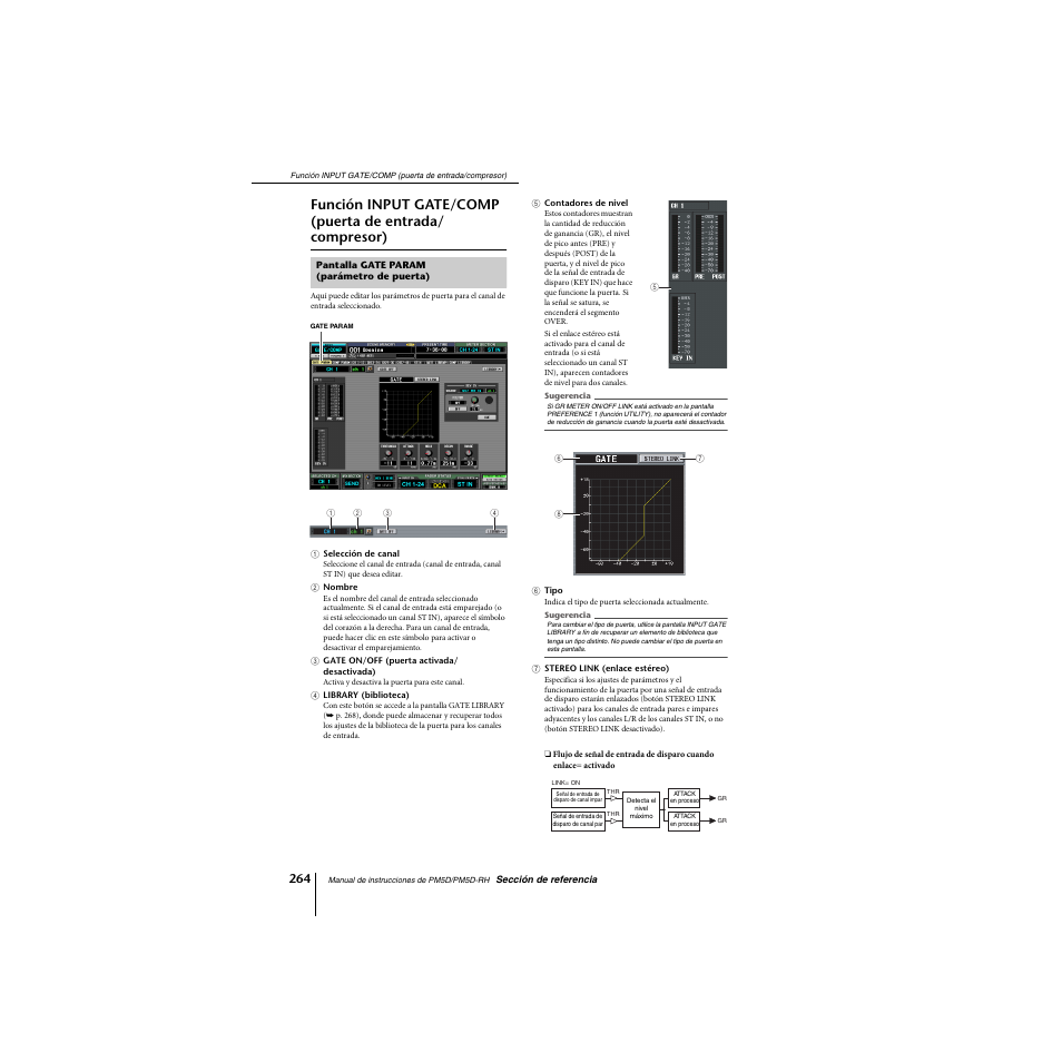 Pantalla gate param (parámetro de puerta), Función input gate/comp (puerta, De entrada/compresor) | P. 264) | Yamaha PM5D-RHPM5D User Manual | Page 264 / 367