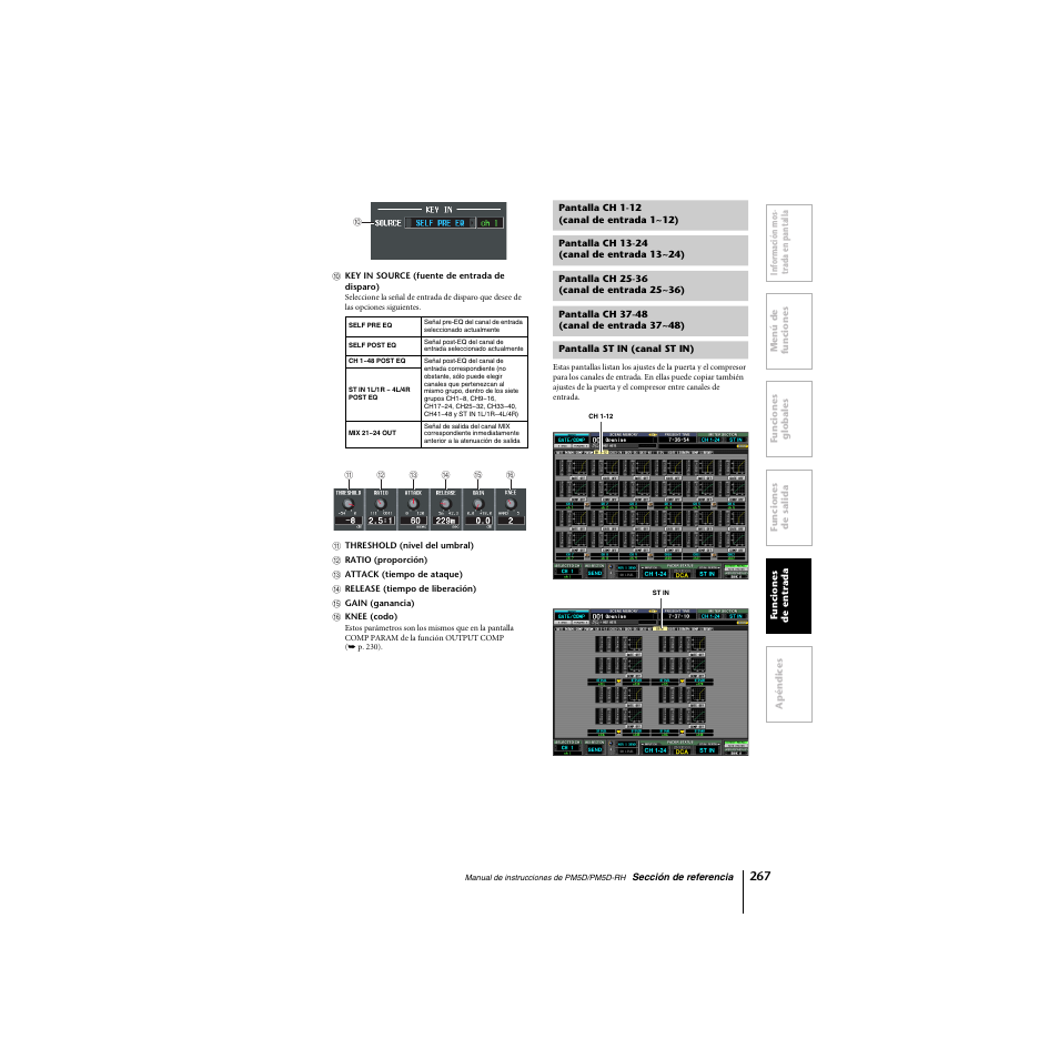 Pantalla ch 1-12 (canal de entrada 1~12), Pantalla ch 13-24 (canal de entrada 13~24), Pantalla ch 25-36 (canal de entrada 25~36) | Pantalla ch 37-48 (canal de entrada 37~48), Pantalla st in (canal st in) | Yamaha PM5D-RHPM5D User Manual | Page 267 / 367