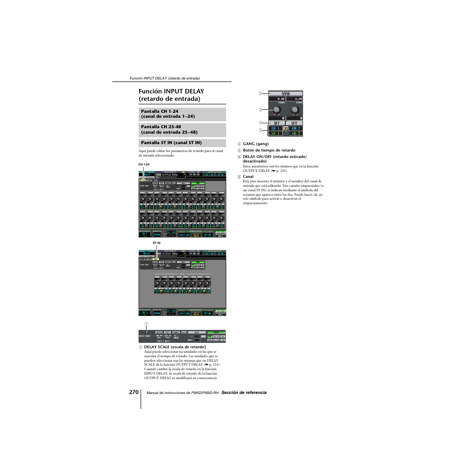 Función input delay (retardo de entrada), Pantalla ch 1-24 (canal de entrada 1~24), Pantalla ch 25-48 (canal de entrada 25~48) | Pantalla st in (canal st in) | Yamaha PM5D-RHPM5D User Manual | Page 270 / 367