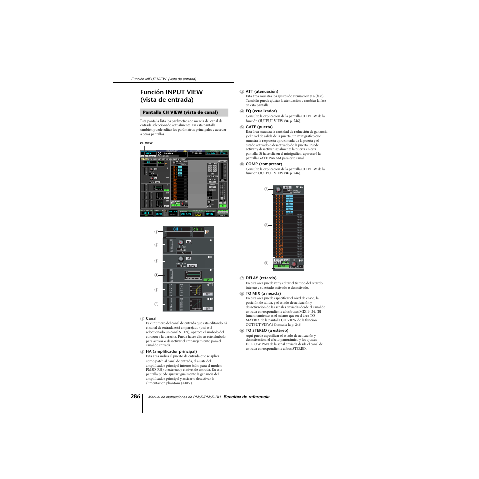 Función input view (vista de entrada), Pantalla ch view (vista de canal) | Yamaha PM5D-RHPM5D User Manual | Page 286 / 367