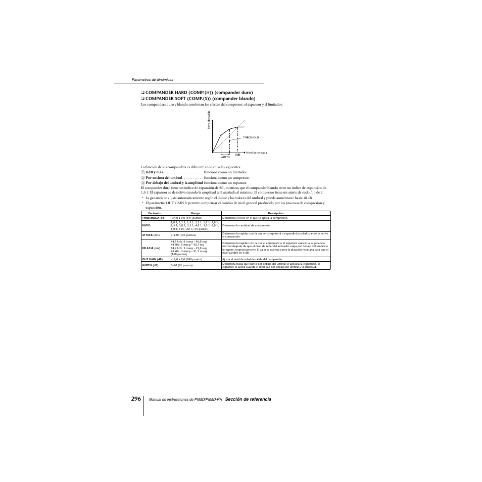 Yamaha PM5D-RHPM5D User Manual | Page 296 / 367