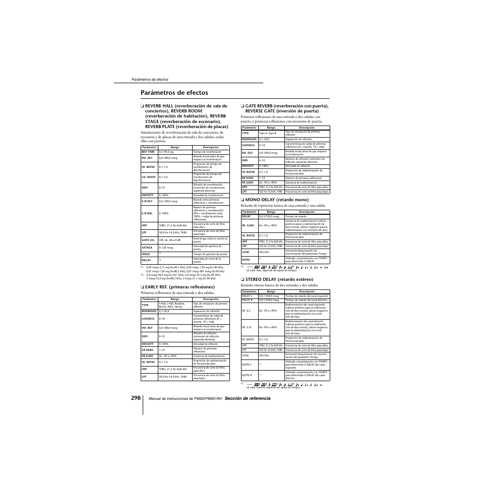 Parámetros de efectos | Yamaha PM5D-RHPM5D User Manual | Page 298 / 367