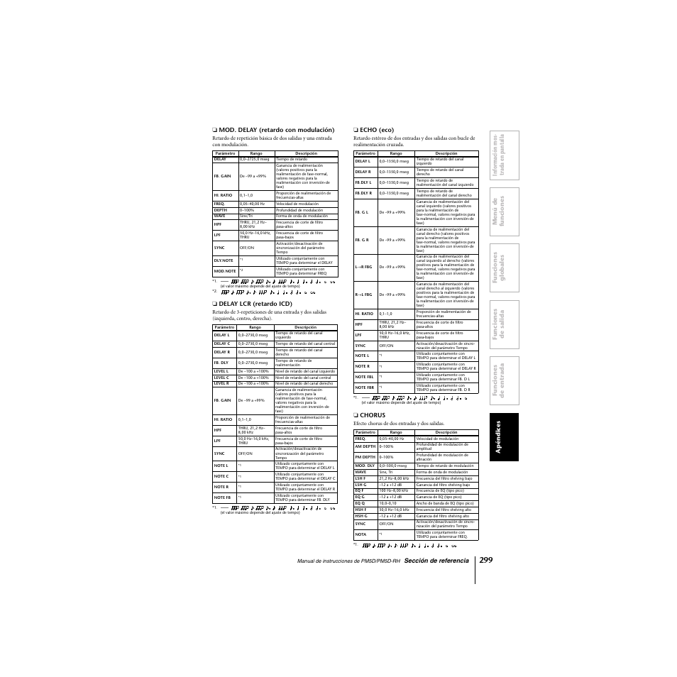 Yamaha PM5D-RHPM5D User Manual | Page 299 / 367