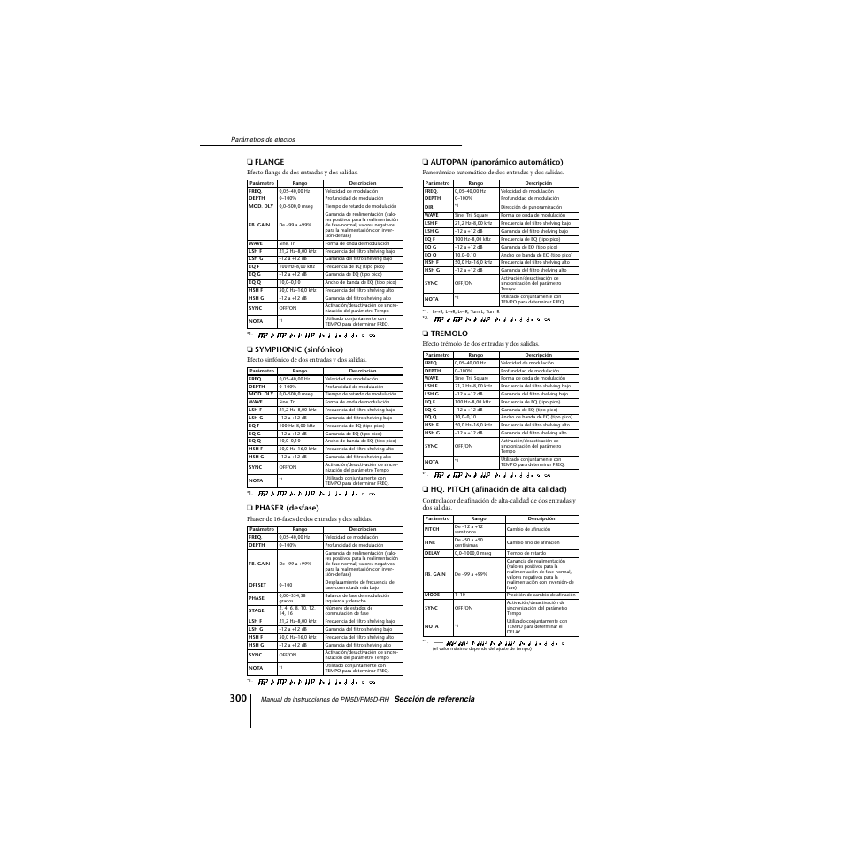 Yamaha PM5D-RHPM5D User Manual | Page 300 / 367