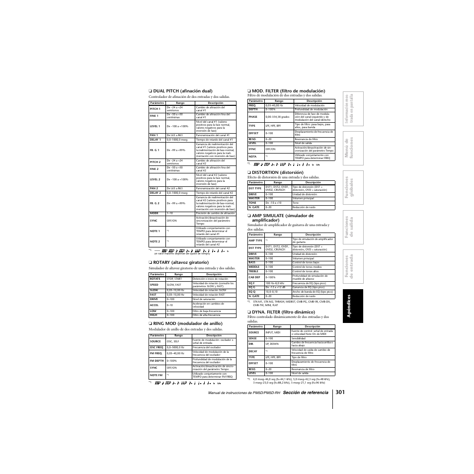 Yamaha PM5D-RHPM5D User Manual | Page 301 / 367