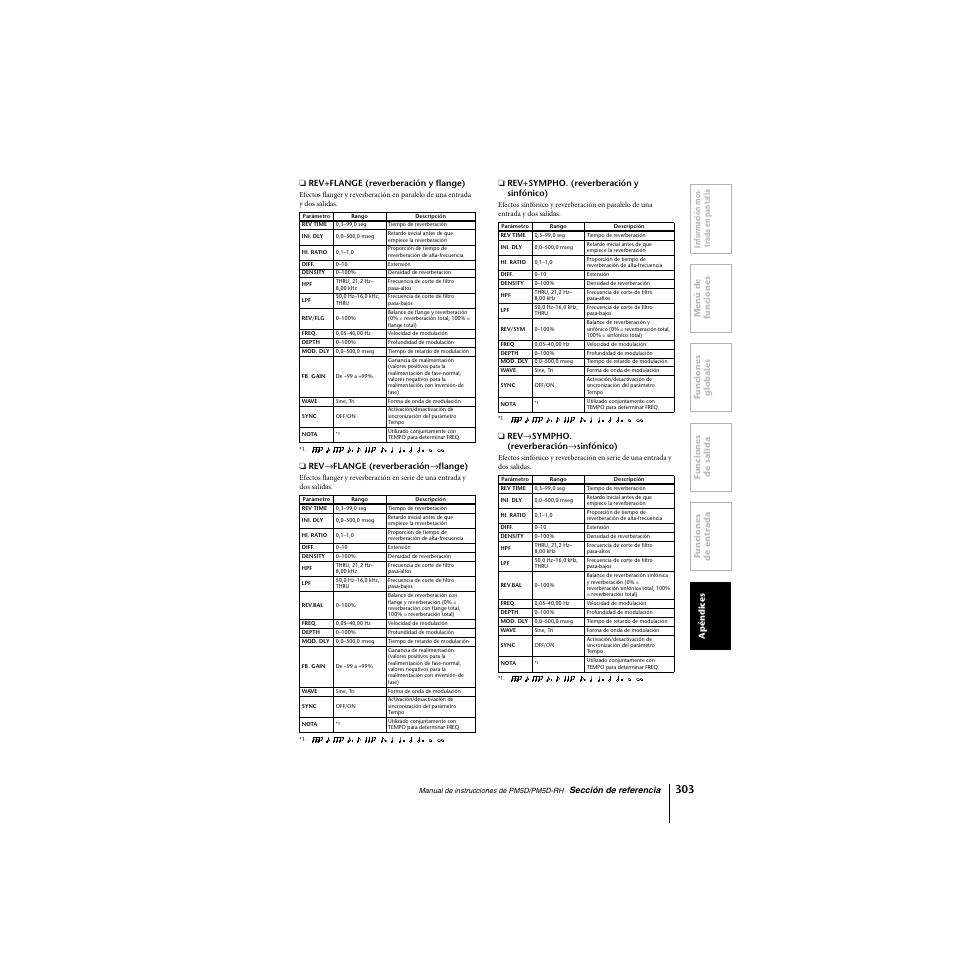 Yamaha PM5D-RHPM5D User Manual | Page 303 / 367