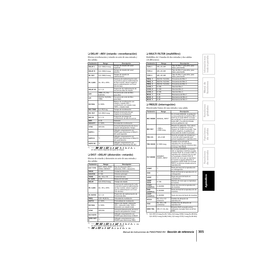 Yamaha PM5D-RHPM5D User Manual | Page 305 / 367