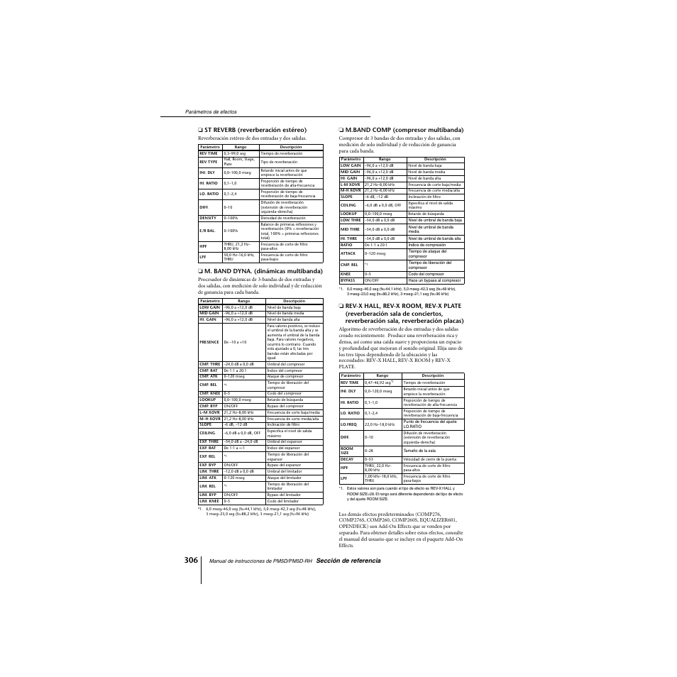 Yamaha PM5D-RHPM5D User Manual | Page 306 / 367