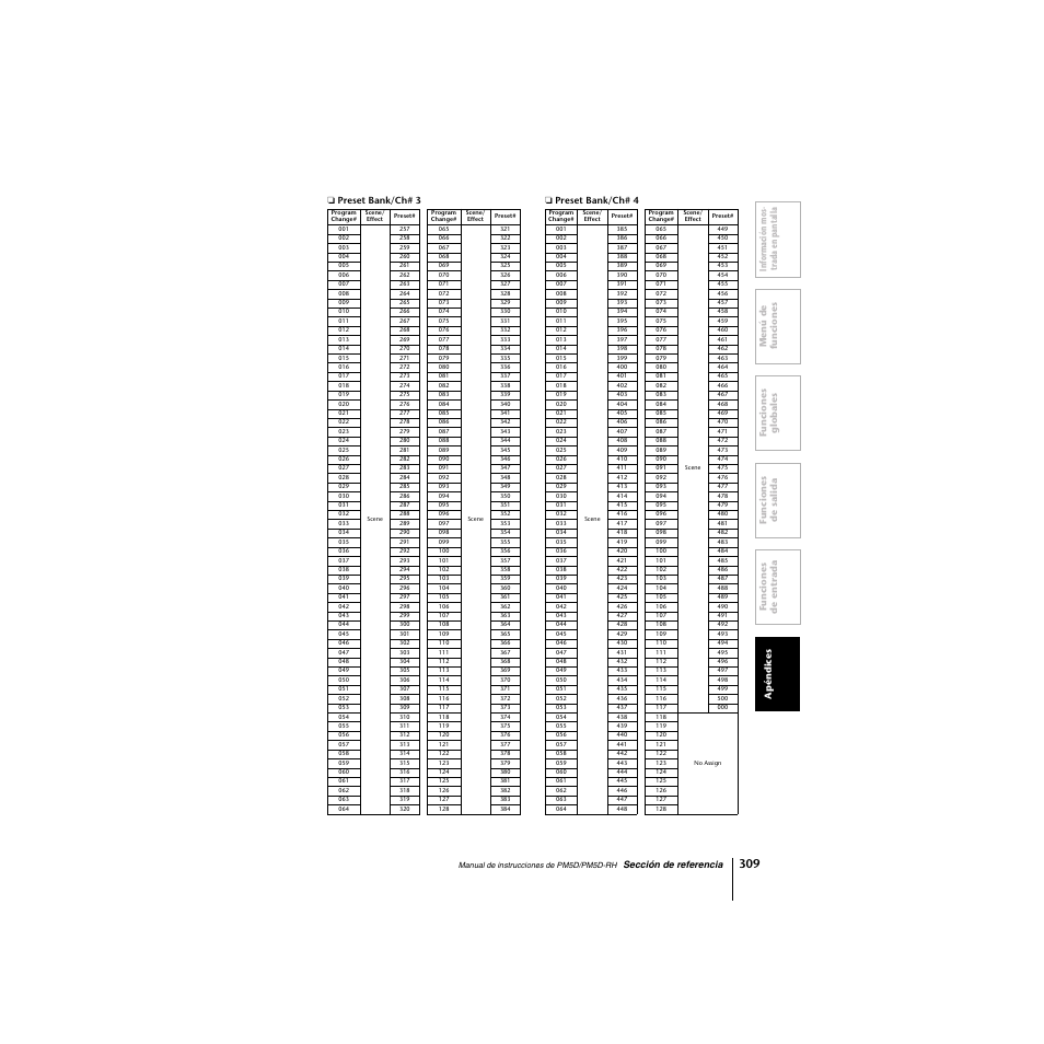 Yamaha PM5D-RHPM5D User Manual | Page 309 / 367