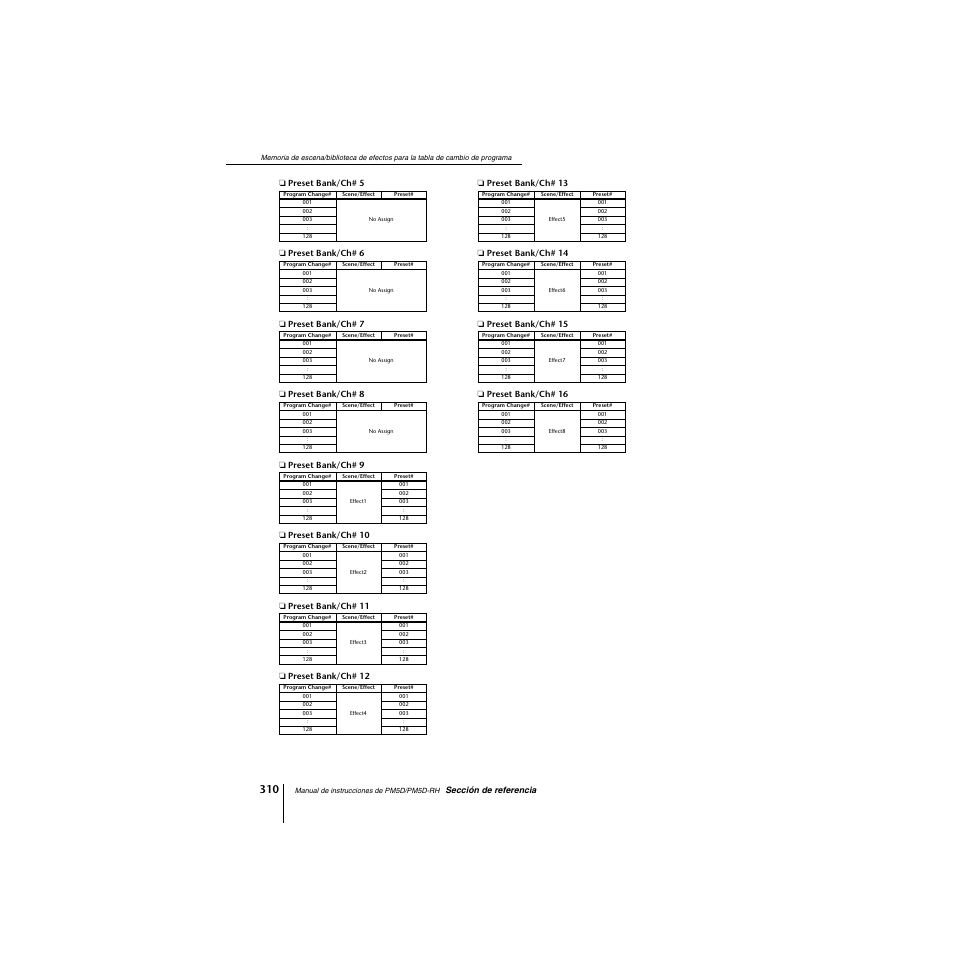 Yamaha PM5D-RHPM5D User Manual | Page 310 / 367