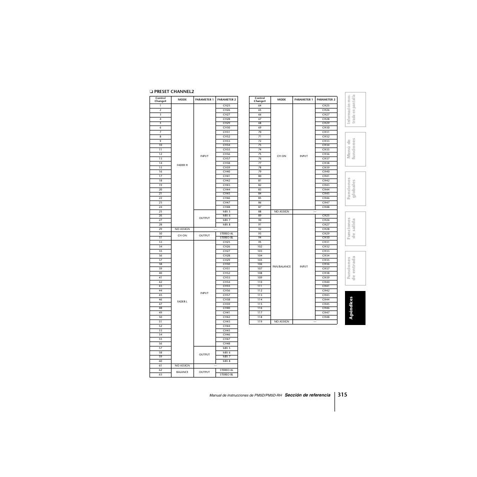 Yamaha PM5D-RHPM5D User Manual | Page 315 / 367