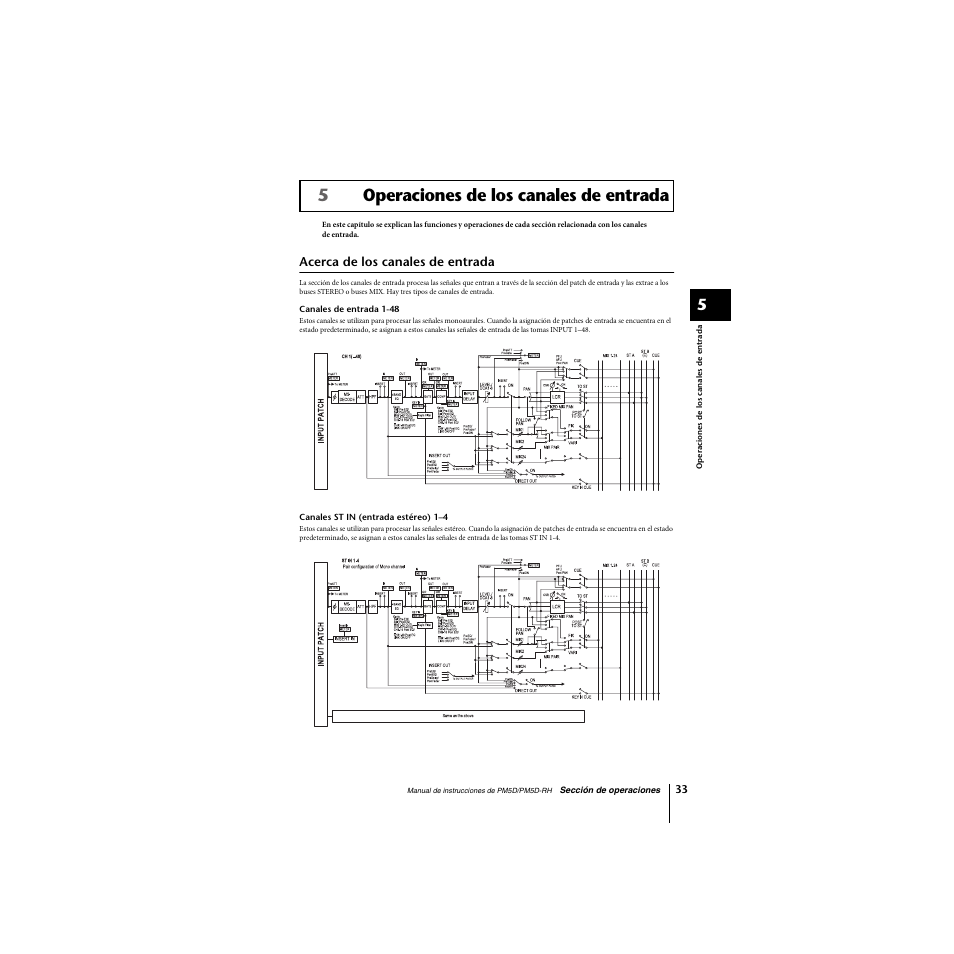 Operaciones de los canales de entrada, Acerca de los canales de entrada, Operaciones de los canales de entrada . 33 | 5operaciones de los canales de entrada | Yamaha PM5D-RHPM5D User Manual | Page 33 / 367