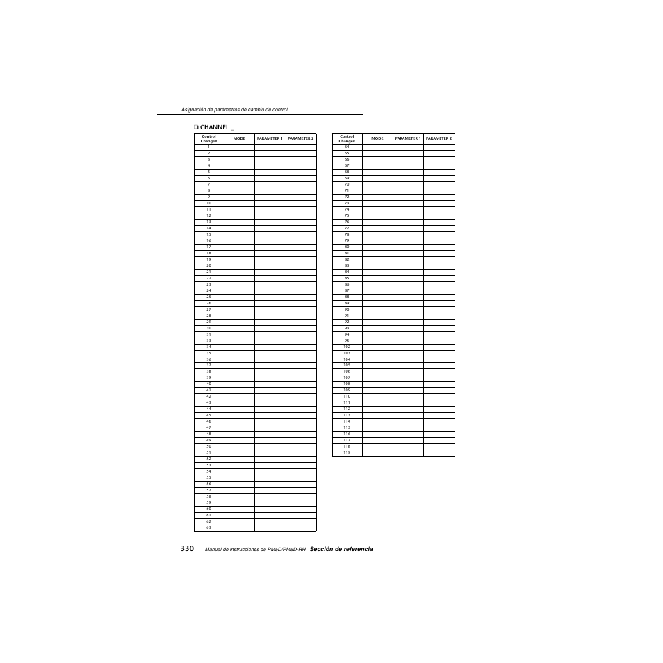 Yamaha PM5D-RHPM5D User Manual | Page 330 / 367